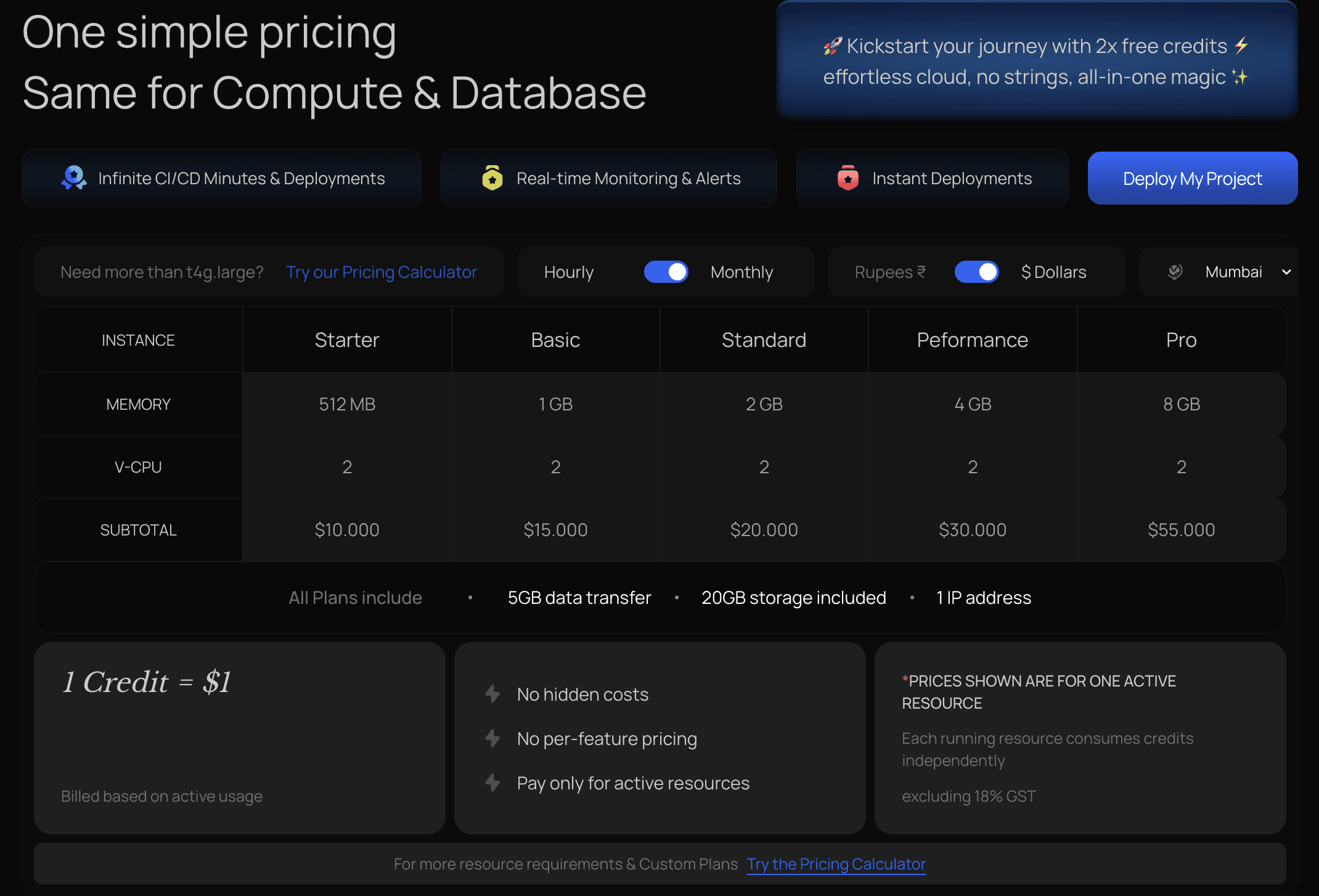 Kuberns — shipped page